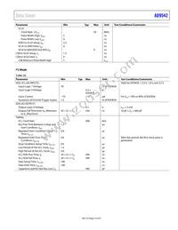 AD9542BCPZ-REEL7 Datasheet Page 13