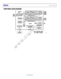 AD9544BCPZ-REEL7 Datasheet Page 4