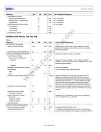 AD9544BCPZ-REEL7 Datasheet Page 6