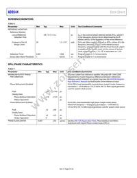 AD9544BCPZ-REEL7 Datasheet Page 8