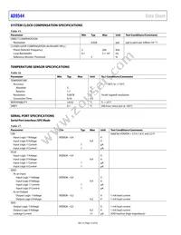 AD9544BCPZ-REEL7 Datasheet Page 12