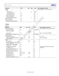 AD9544BCPZ-REEL7 Datasheet Page 13