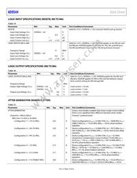 AD9544BCPZ-REEL7 Datasheet Page 14