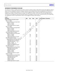 AD9545BCPZ Datasheet Page 13