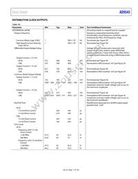 AD9545BCPZ Datasheet Page 17