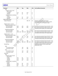 AD9545BCPZ Datasheet Page 18