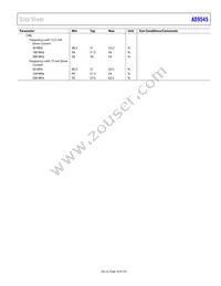 AD9545BCPZ Datasheet Page 19