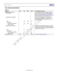 AD9545BCPZ Datasheet Page 23