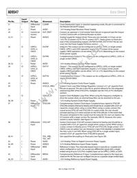 AD9547BCPZ-REEL7 Datasheet Page 16