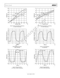 AD9547BCPZ-REEL7 Datasheet Page 21