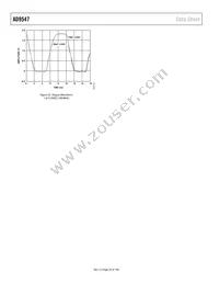 AD9547BCPZ-REEL7 Datasheet Page 22