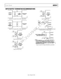 AD9547BCPZ-REEL7 Datasheet Page 23