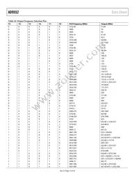 AD9552BCPZ-REEL7 Datasheet Page 14