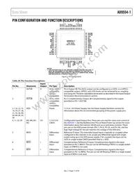 AD9554-1BCPZ Datasheet Page 17