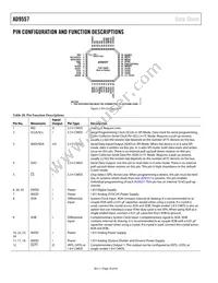 AD9557BCPZ-REEL7 Datasheet Page 18