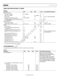 AD9558BCPZ-REEL7 Datasheet Page 14