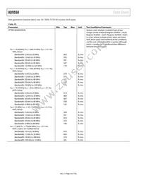 AD9558BCPZ-REEL7 Datasheet Page 16