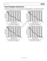 AD9558BCPZ-REEL7 Datasheet Page 21