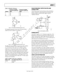 AD9571ACPZPEC-R7 Datasheet Page 15