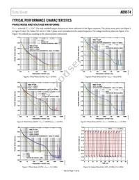 AD9574BCPZ Datasheet Page 17