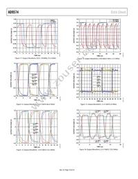 AD9574BCPZ Datasheet Page 18