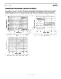 AD9574BCPZ Datasheet Page 19