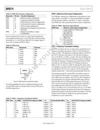 AD9574BCPZ Datasheet Page 22