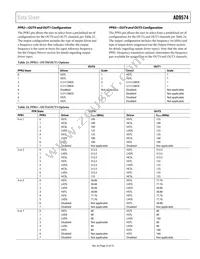 AD9574BCPZ Datasheet Page 23