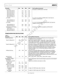 AD9576BCPZ-REEL7 Datasheet Page 5