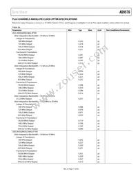 AD9576BCPZ-REEL7 Datasheet Page 11