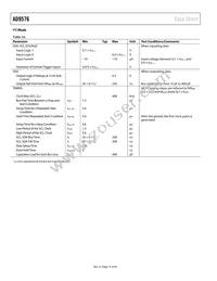 AD9576BCPZ-REEL7 Datasheet Page 16