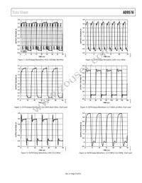 AD9576BCPZ-REEL7 Datasheet Page 23