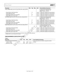 AD9577BCPZ-R7 Datasheet Page 11