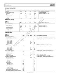 AD9577BCPZ-R7 Datasheet Page 15