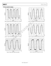 AD9577BCPZ-R7 Datasheet Page 22