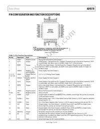 AD9578BCPZ-REEL7 Datasheet Page 13