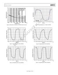 AD9578BCPZ-REEL7 Datasheet Page 17