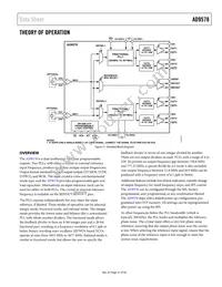 AD9578BCPZ-REEL7 Datasheet Page 21