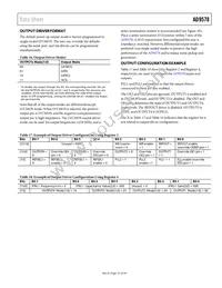 AD9578BCPZ-REEL7 Datasheet Page 23