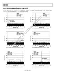 AD9600ABCPZ-150 Datasheet Page 18