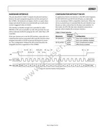 AD9601BCPZ-250 Datasheet Page 21