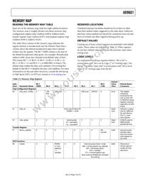 AD9601BCPZ-250 Datasheet Page 23