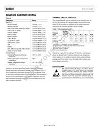 AD9608BCPZRL7-125 Datasheet Page 10