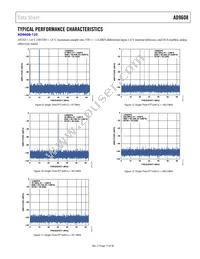 AD9608BCPZRL7-125 Datasheet Page 17