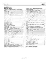AD9625BBPRL-2.6 Datasheet Page 3