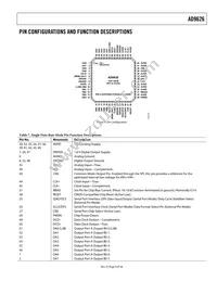 AD9626BCPZRL7-250 Datasheet Page 9
