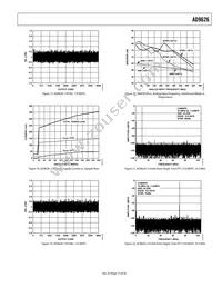 AD9626BCPZRL7-250 Datasheet Page 13