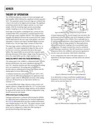 AD9626BCPZRL7-250 Datasheet Page 18