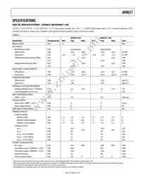AD9627ABCPZ-105 Datasheet Page 5