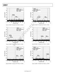 AD9627ABCPZ-105 Datasheet Page 22